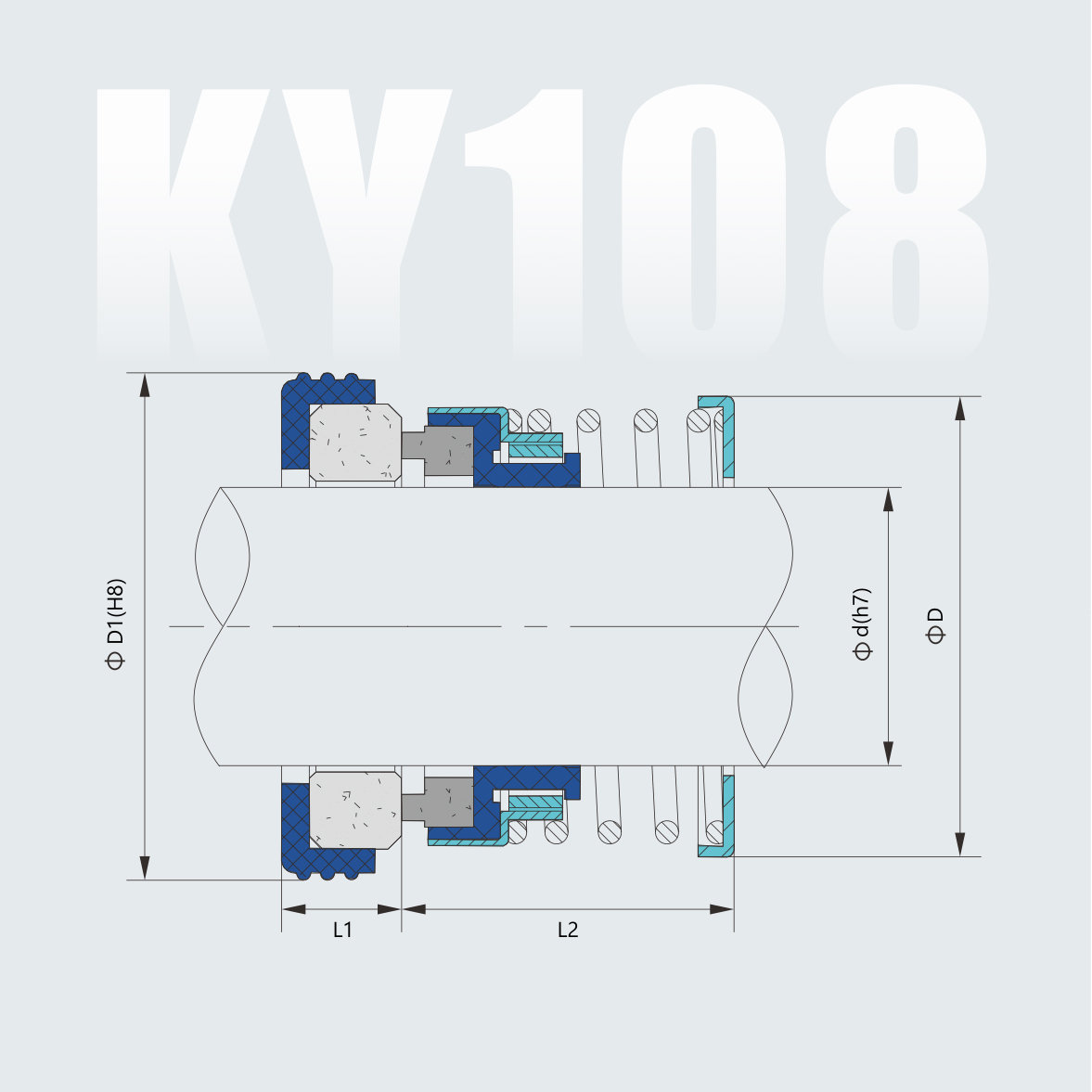 KY ประเภท 108