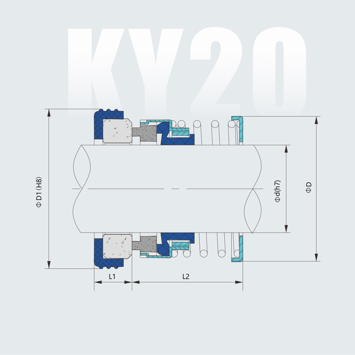KY ประเภท 20