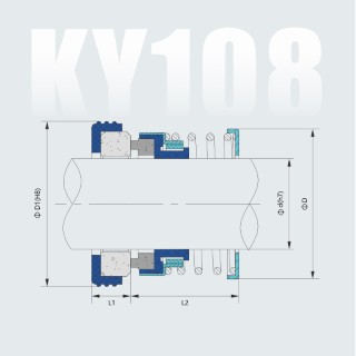 KY ประเภท 108