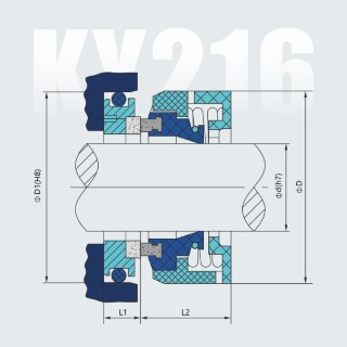 KY ประเภท 216